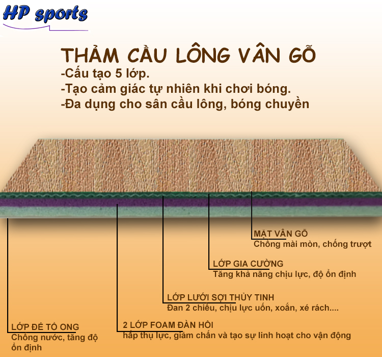 Thảm sân bóng rổ-Basketball-Mặt vân gỗ